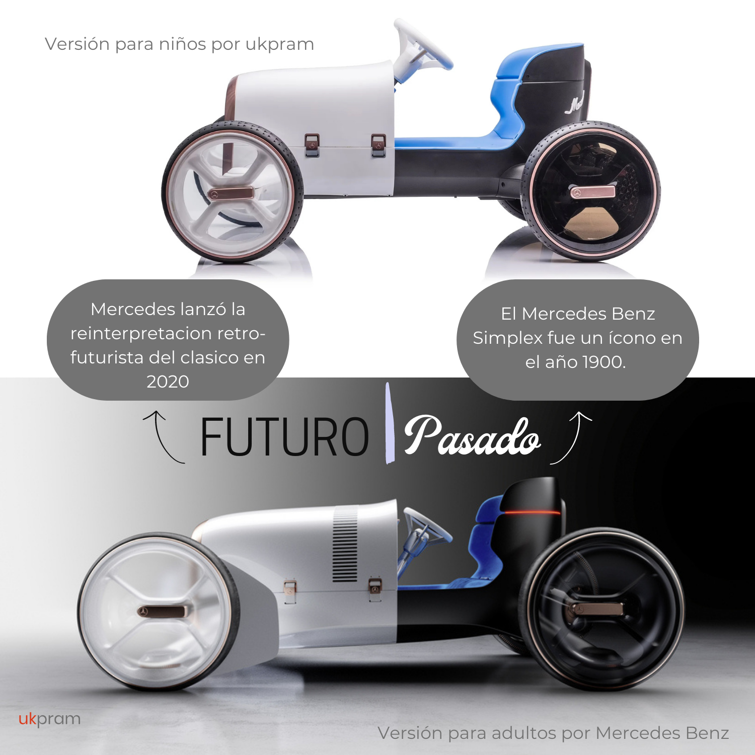 Auto a batería Mercedes Benz Simplex Vision 12V | Licencia Oficial